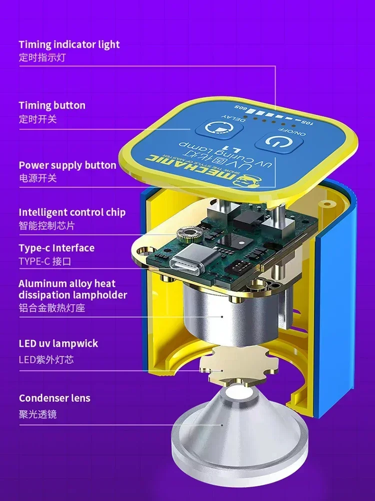 Lámpara de curado mecánico L1, cuentas de lámpara doble, pegamento UV sin sombras, pegamento óptico LED, herramienta de dispositivo de curado rápido de doble núcleo de aceite verde