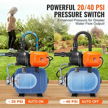 SucceBuy 1馬力淺井泵,帶壓力罐,1000加侖/小時流量,5加侖水箱,自動灌溉增壓泵,適用於家庭花園 10 最佳銷售 水井泵 - №6