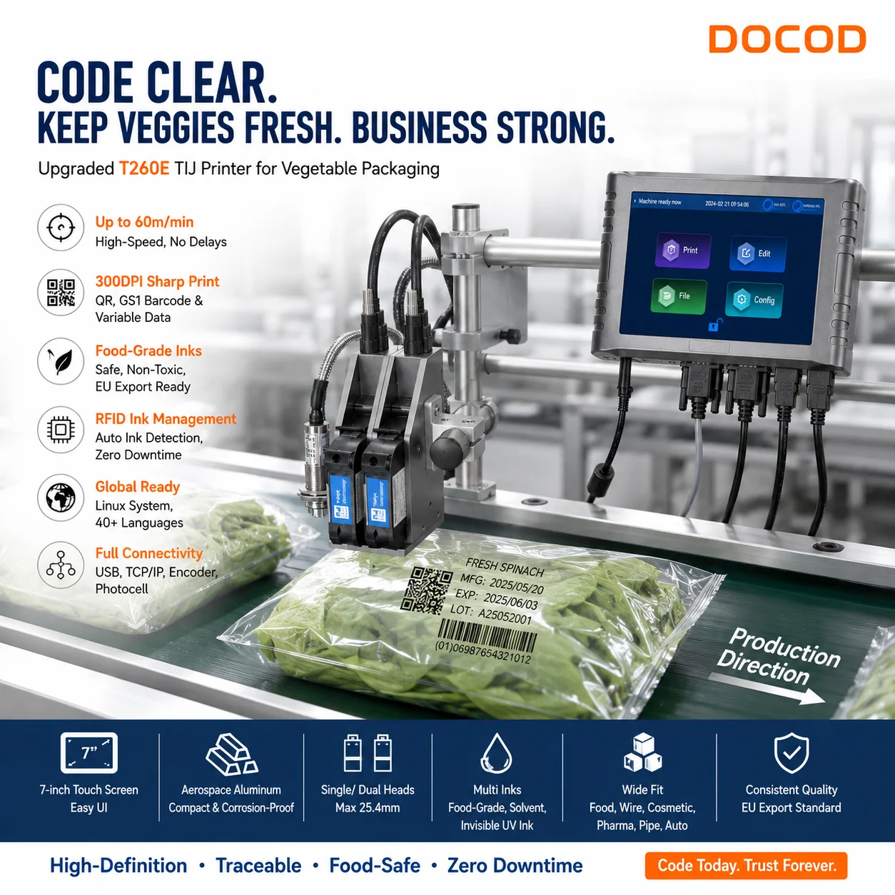 Fast-Selling Products DOCOD Online Inkjet Printer Automatic T260E 25.4mm TIJ Coding Machine Manufacturer for Expiry Date Batch