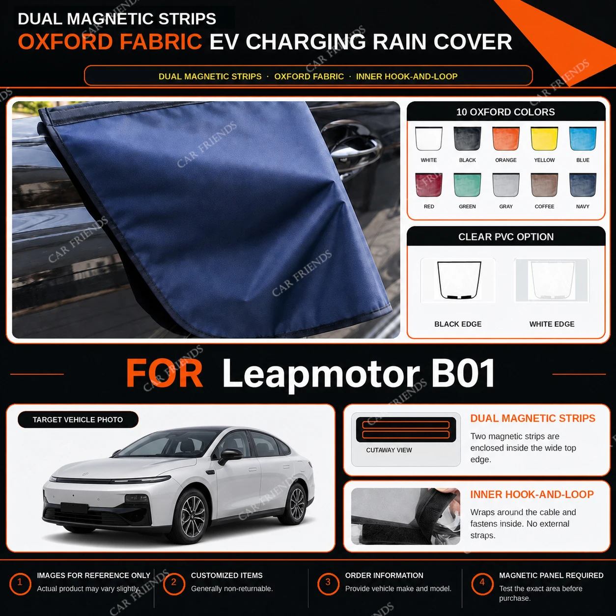 For Leapmotor B01 Oxford Fabric EV Charging Port Rain Cover with Dual Magnetic Strips Water-Repellent Outdoor Charging