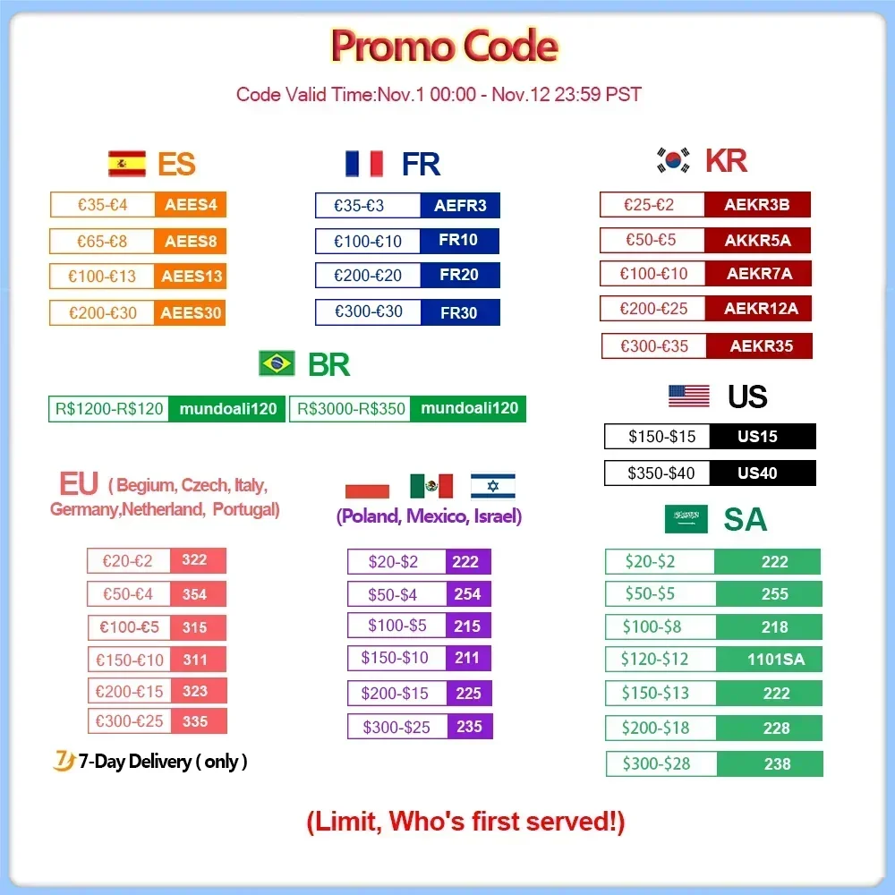 Nouveau! Amplificateur de puissance sonore Audio BT30D Bluetooth 2.1 canaux, contrôle des basses et des aigus, caisson de basses Audio 100W + 50W x2