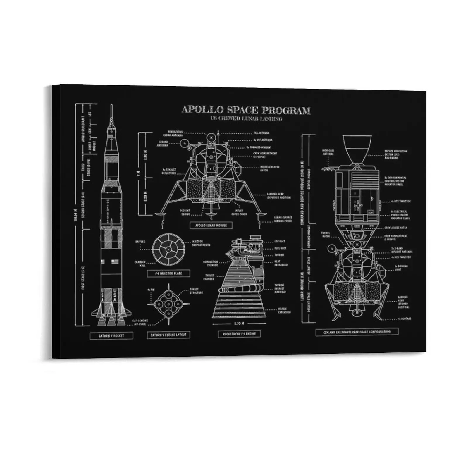 Hubble Space Telescope Navy Blueprint. Vertical Saturn V Apollo Crewed Lunar Expedition Painting Cinema Framed Wall Paintings