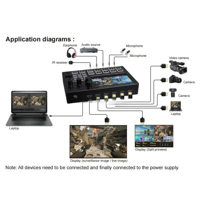 Video Switcher Multimedia Live Broadcast Radio TV