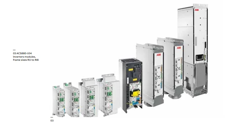 Industri ABB menggerakkan multidrives