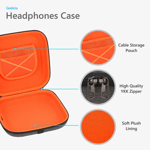 Imagen 2 del producto Estuche para auriculares Geekria compatible con Audeze Maxwell, ATH-M50x, WH-1000xm5, auriculares Soundcore Space One, bolsa de transporte de viaje