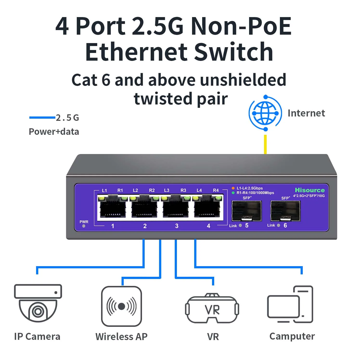 Hisource 4 Port 2.5G Ethernet Switch None PoE Network Switch with 2*10G SFP Port for IP Camera/CCTV Security