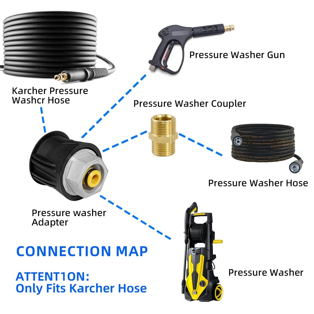 Pressure Washer Adapter for Gun and Power Washer Quick Coupler to M22 14mm Female Fitting for Karcher Lavor Bosch CAR WASH