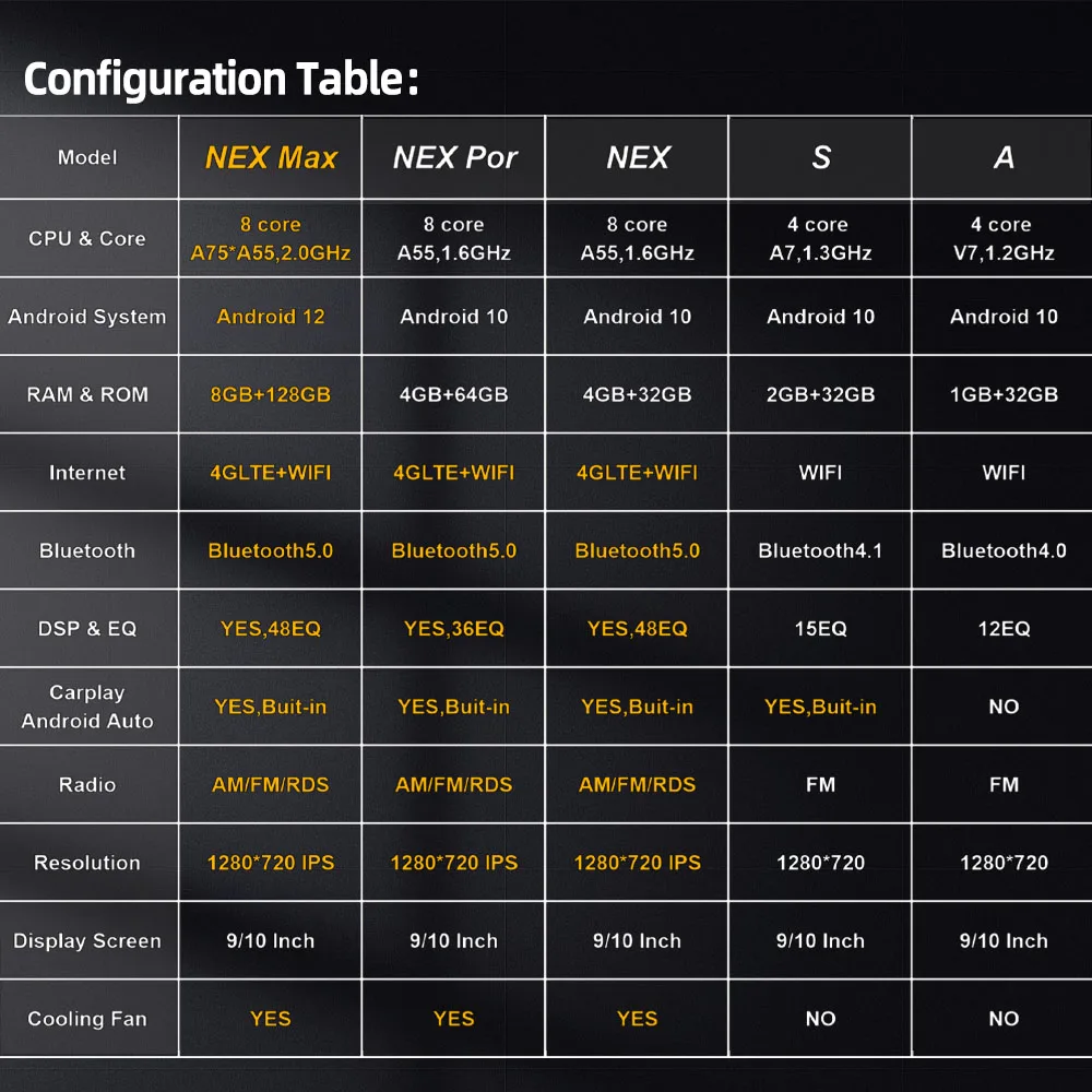 Car Radio For Suzuki Swift 4 2012 - 2016 2 Din Android Car Multimedia Player GPS Navigation Wireless Carplay Video Stereo FM 4G