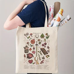 Canvas Shopping Bag, Portable Shoulder Bag, Trendy Large Capacity Tote Bag For Daily Life