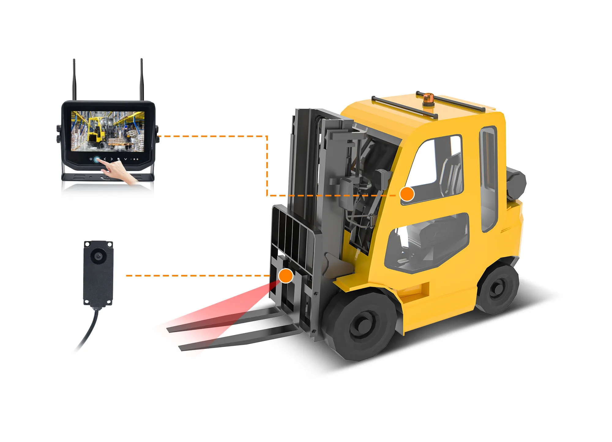 نظام كاميرا الرافعة الشوكية اللاسلكية 1080P مع رؤية ليلية ومراقبة أمان مقاومة للماء IP69K للمستودعات #3