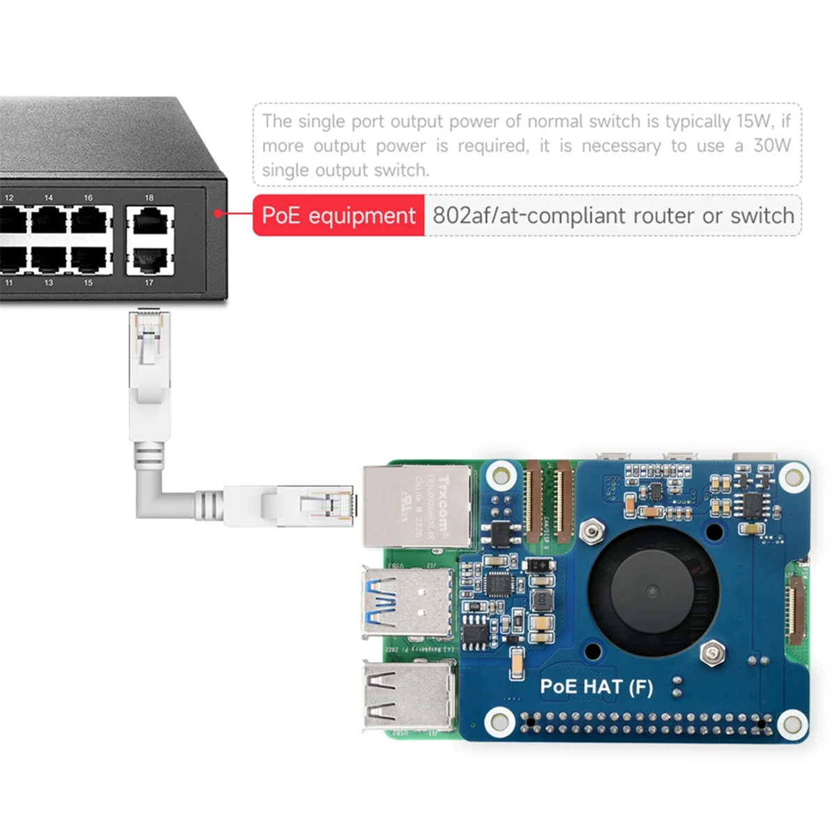 A20M 5 PoE HAT Power عبر إيثرنت 802.3af Moudle لـ Pi5