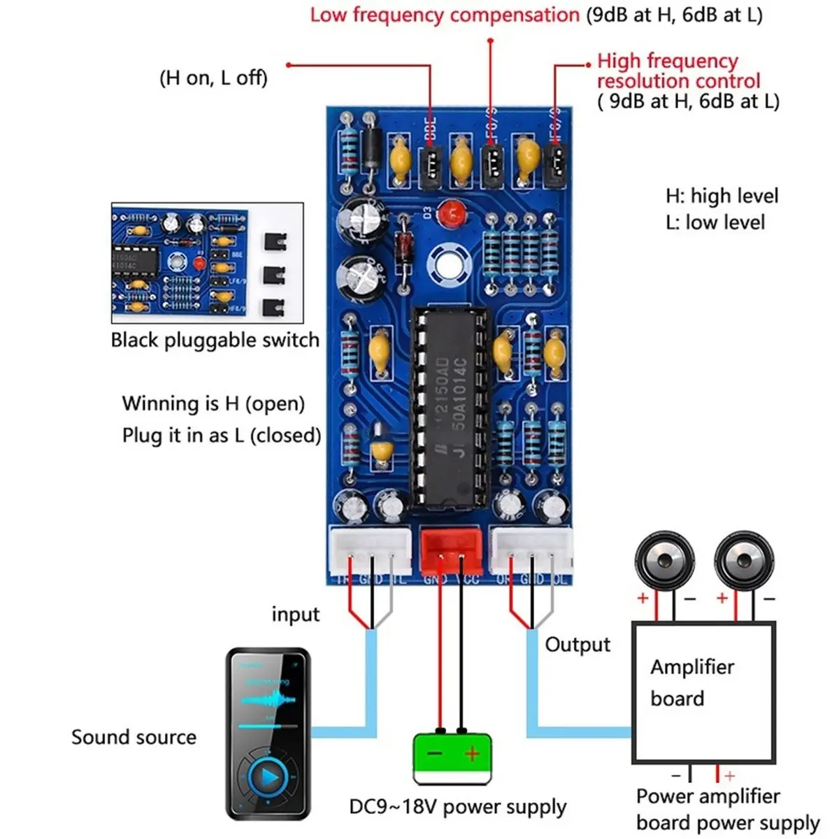 (A01R] BBE2150 Tone Board Sound Effect Power Amplifier Preamp Super Elastic and Powerful Sound Quality Improvement