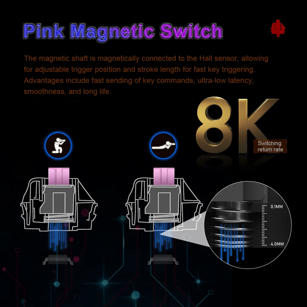 E-YOOSO Hz-68 RGB USB Mini teclado mecánico para jugar con cable 8K RT interruptor magnético 68 teclas para ordenador PC portátil cable desmontable