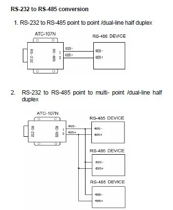 

Преобразователь изолированного интерфейса RS-232 в RS-422 /485 с защитой от перенапряжения мощностью 1000 Вт (ATC-107N)