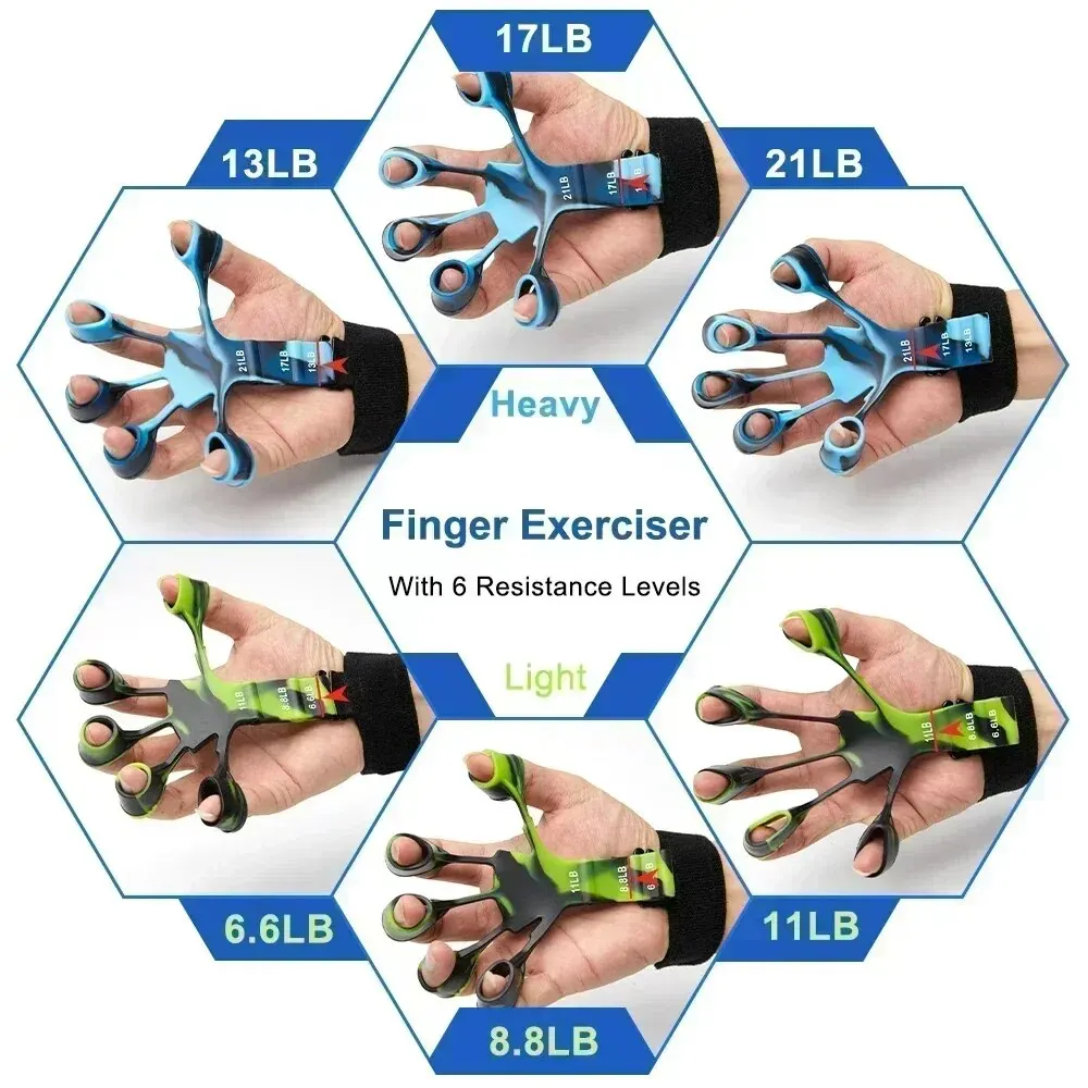 Fitness and Exercise Training Gripper, Hand Expander, Finger Squeeze, Sports Gym, Training Accessories, 5 Resistance, Training ﻿