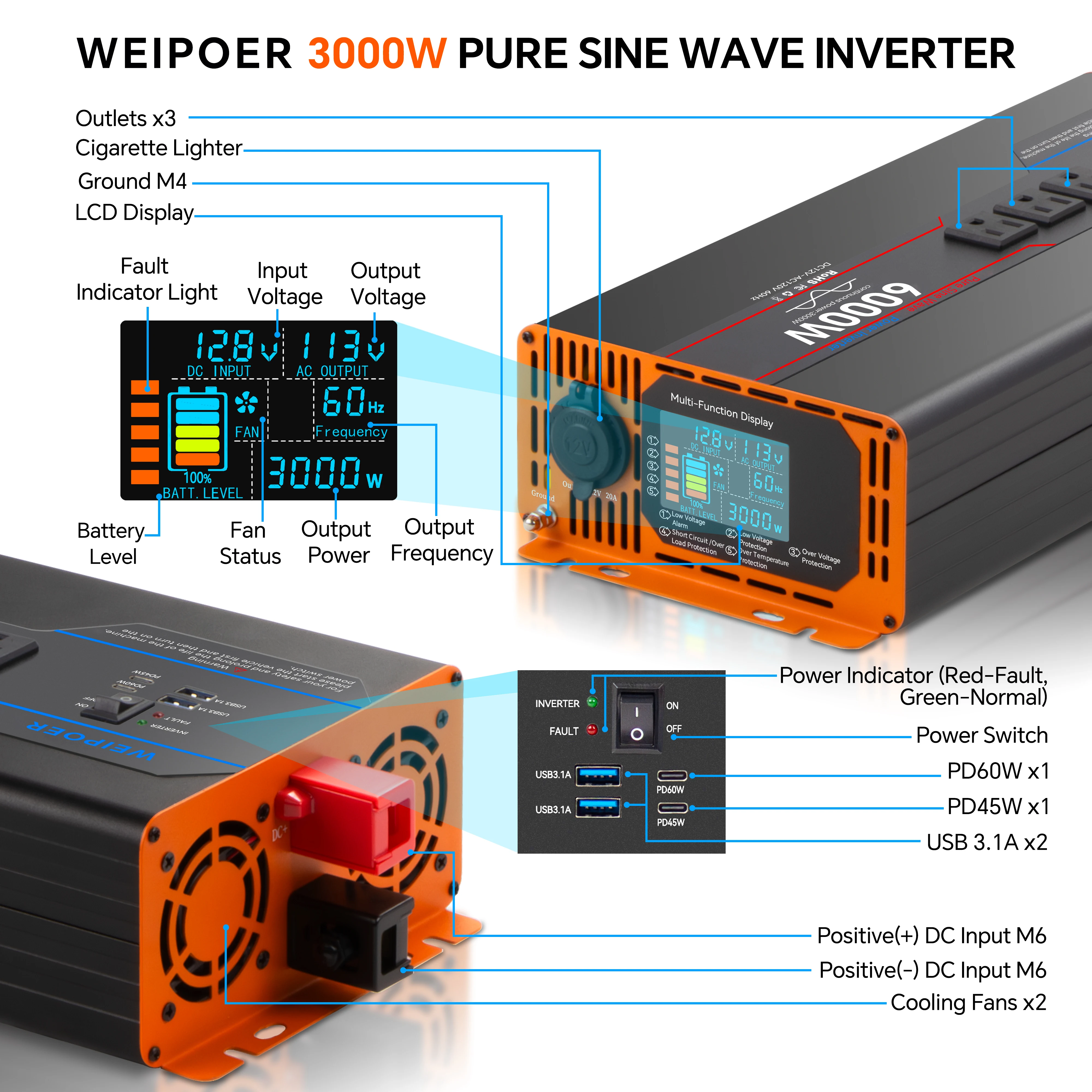 WEIPOER Car Pure Sine Wave Inverter DC 12V/24V إلى AC 120V 6000W لسيارة RV - محول طاقة مع USB، منافذ AC، LCD، جهاز تحكم عن بعد