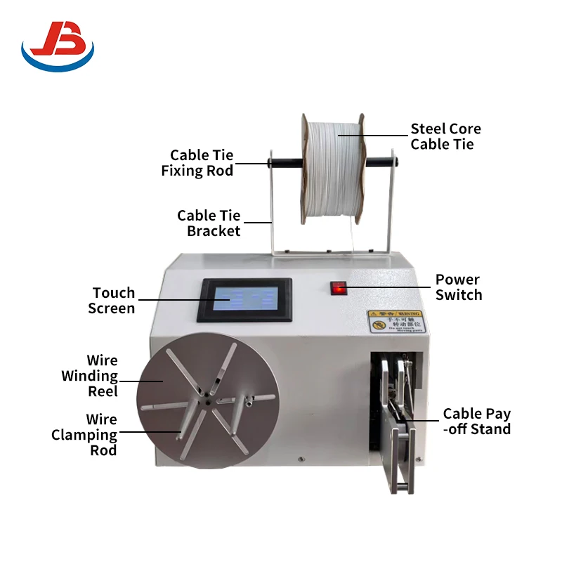 Automatic CNC Data Wire Binding Machine 3-25mm Industrial Equipment Winding Manufacturer Cable Manufacturing Equipment