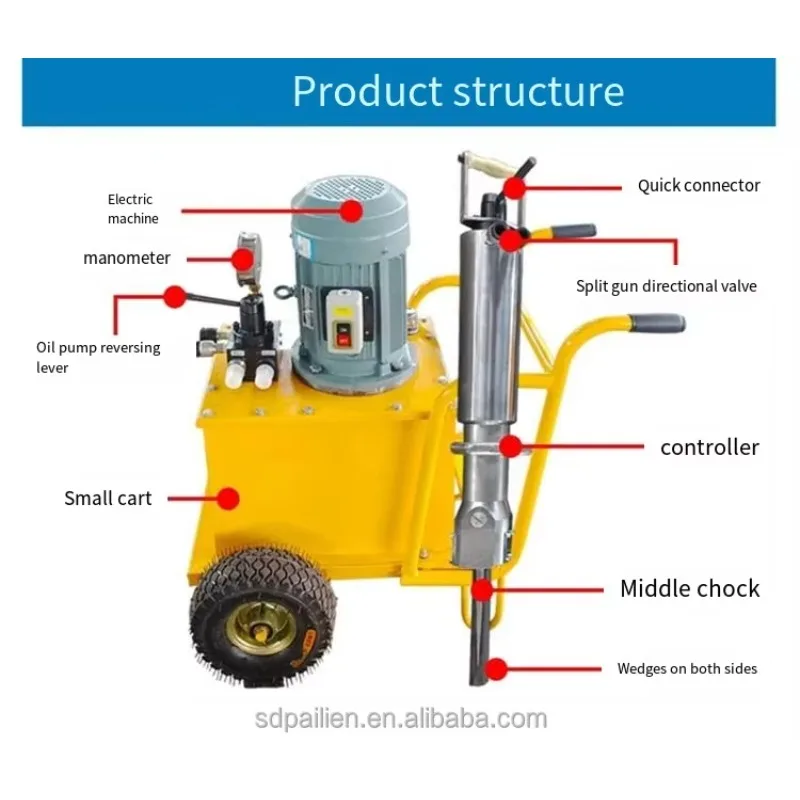 Iconic 400mm Rock Lights Controller and Splitter China Hand Held Hydraulic Rock Splitter