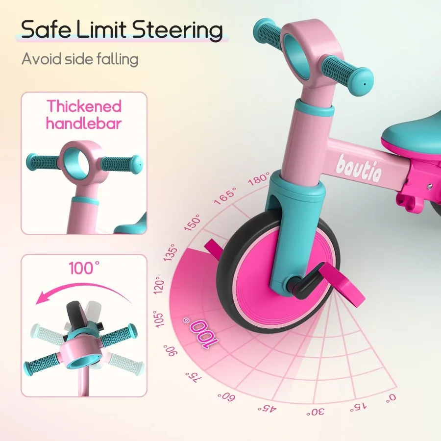 1～4歳の幼児向け、押し棒付き三輪車、男の子と女の子へのギフト、5 in 1ベビーバランスバイク（1～3歳向け、取り外し可能なP付き）