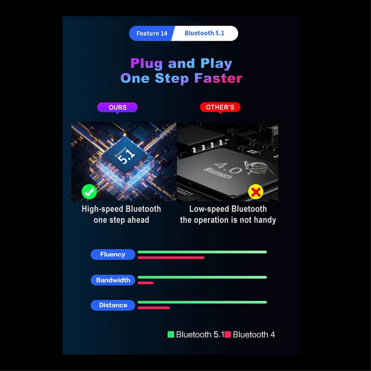 MK12 Plug and Paly Gamepad PUBG Mobile Controller Gaming Keyboard Mouse Converter Bluetooth 5.0 لألعاب الهاتف المحمول الغنية