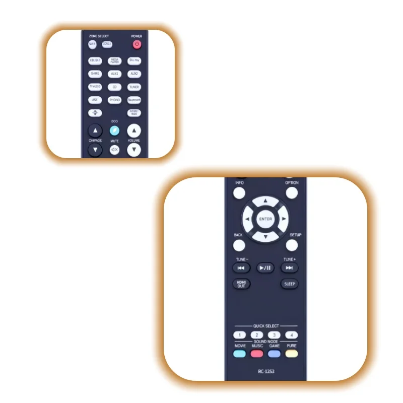 

RC-1253 Universal Remote Control for Denon AVR-S660H AVR-S760H AVR-X2800H - Multiple Device Home Theater Control Replacement