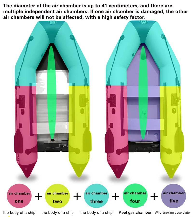 230-400cm Inflatable Assault Boat Alloy Floor Set For Rescue Fishing Boat 0.9mm PVC Assault Boats Anti-collision Thicken Laminat