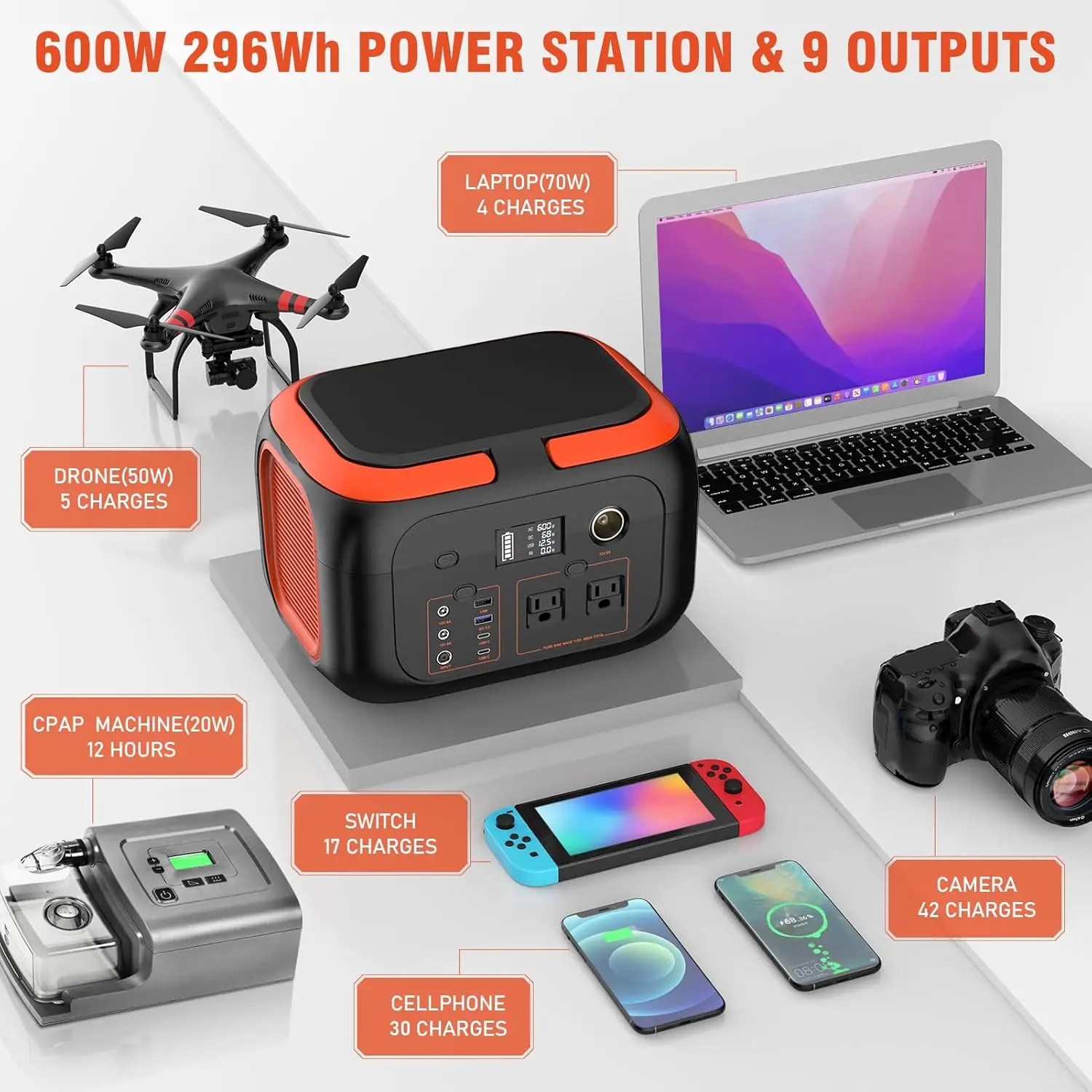 Portable Power Station 600W 296Wh/80000mAh Backup Lithium Battery Pack Bank 110V Pure Sine Wave AC Outlet Solar Generator