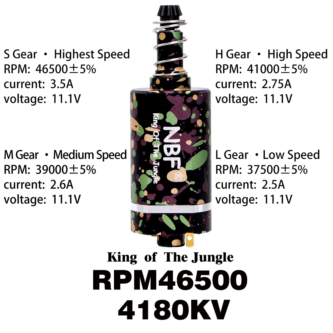 NBF Groothandel 480 Borstelloze AEG Motor Vier snelheidsregeling Voor Airsoft Wapens M16/M4/MP5/G3/P90 V2 V3 Versnellingsbakken Versnellingsbak - afbeelding 1