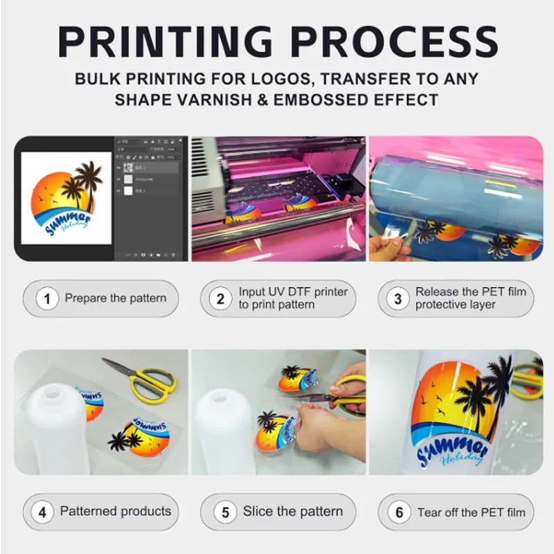 G5 G6 1000ML LED UV Ink For Ricoh Gen3 Gen4 Gen4L Gen5 Gen5i Gen6 G3 G4 G5 G5i G6 Ricoh Seiko Konica Printhead