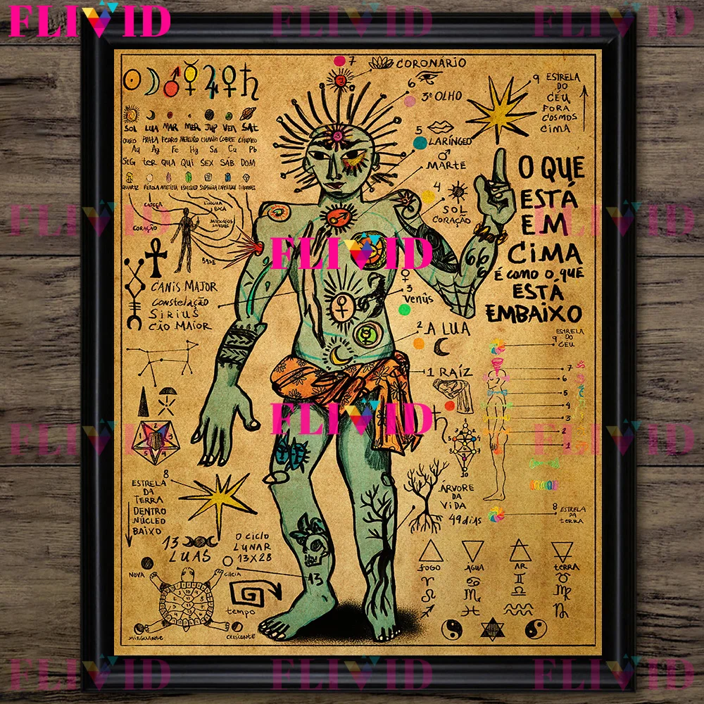 شيطان الانعكاس وتعلم خمر جدار الفن قماش الطباعة ، مضحك وثنية السحر الرسوم التوضيحية ملصق فني طباعة ديكور