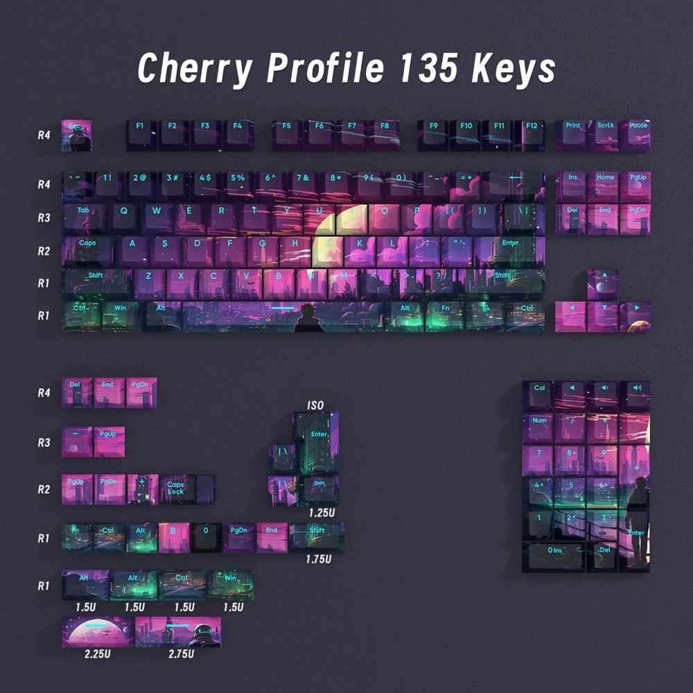 108 135 Toetsen Keycaps Cherry Hoogte PBT Thermische Sublimatie DIY Voor 61 64 68 75 96 104 108 Toetsen Mechanisch Toetsenbord