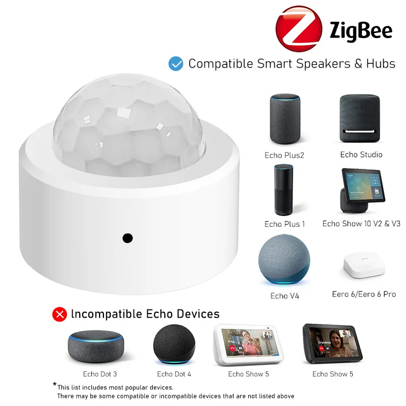 เซ็นเซอร์ตรวจจับการมีอยู่ของมนุษย์ Zigbee PIR – เครื่องตรวจจับการเคลื่อนไหวอัจฉริยะพร้อมระบบ Home Assistant และรองรับ Alexa Echo เพื่อความปลอดภัยในบ้านอัตโนมัติ