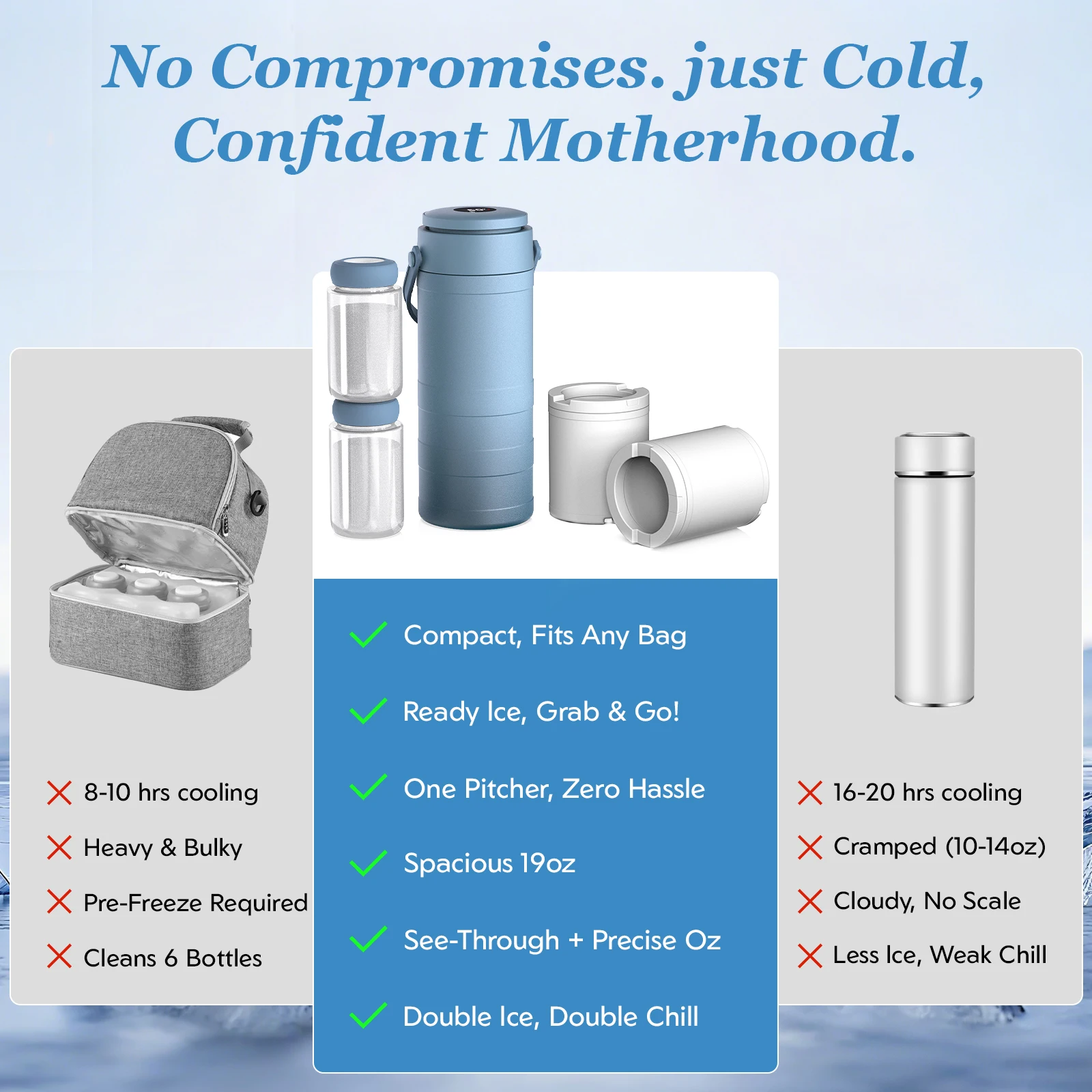 Portable Cooler, Outdoor Use, 360 ° Cooling, 24 Hour Freshness, 22 Ounce Capacity, 2 BPA-Free Storage Bottle Drinking Cups
