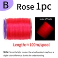 Model B Rose