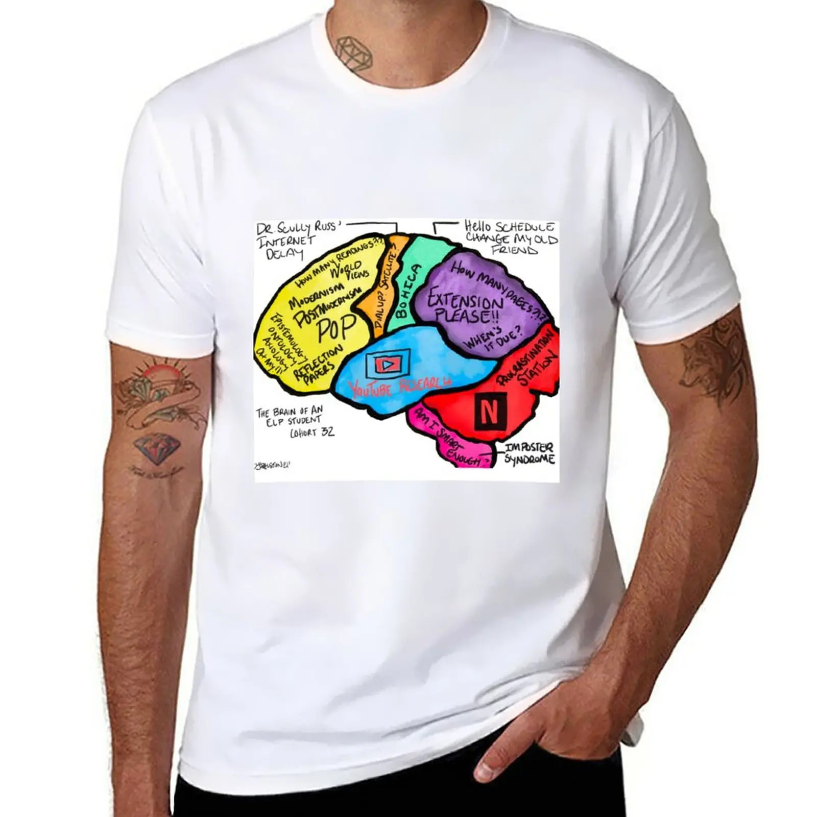 New ELP Cohort 32 Brain T-Shirt oversized t shirt tops mens graphic t-shirts anime