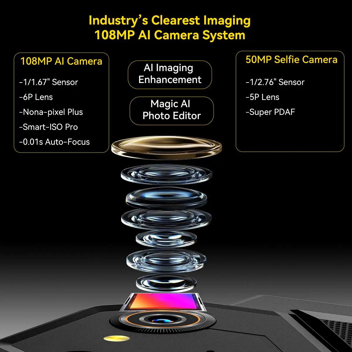 Blackview Active 12 Pro Projector Rugged Tablet 11'' FHD+IPS 90Hz Display Dimensity 7300 12GB+256GB 30000mAh Bettery Google Play