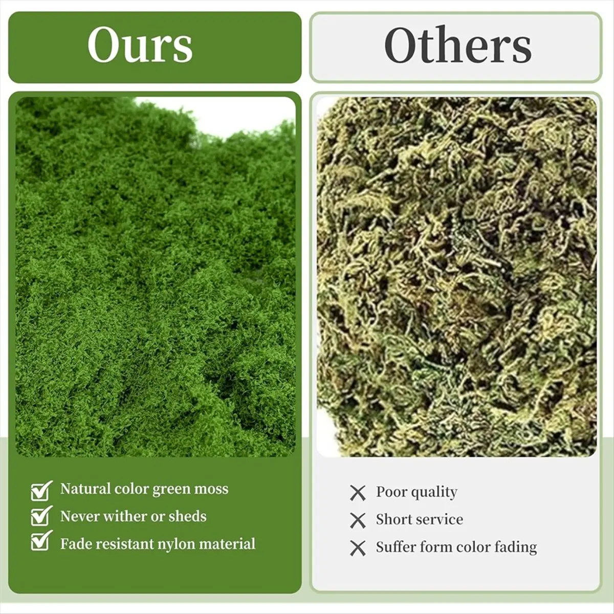 HITL Fake Moss for Plants Indoor, for Potted Fairy Garden DIY Model Making Walls Glass Containers Home Decor-3.5 OZ