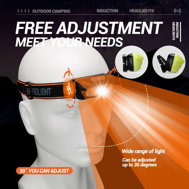 Strong Light Headlamp Portable LED Sensor Headlamp USB Rechargeable Head Flashlight Outdoor Camping Fishing Emergency Lantern