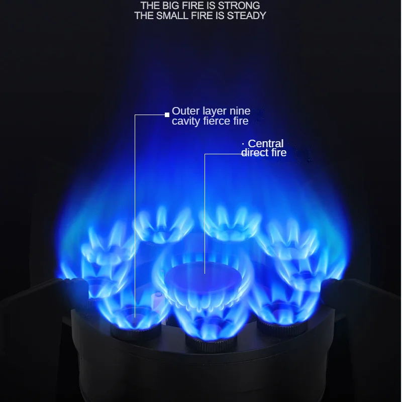 Estufa de Gas de doble estufa, cabezal de horno plegable integrado de escritorio, temporizador Bilateral, protección de apagado, Gas Natural, Gas licuado