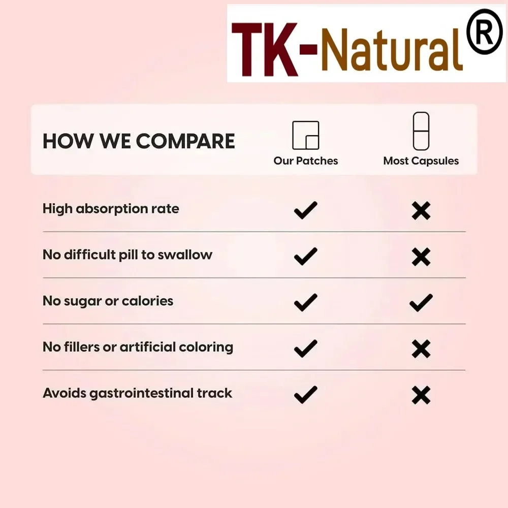 30 رقعًا لصحة الأمعاء عبر الجلد مع البروبيوتيك، والإنزائم الهضمية لبريبايوتيك للأمعاء والهضم، والمناعة، والجلد