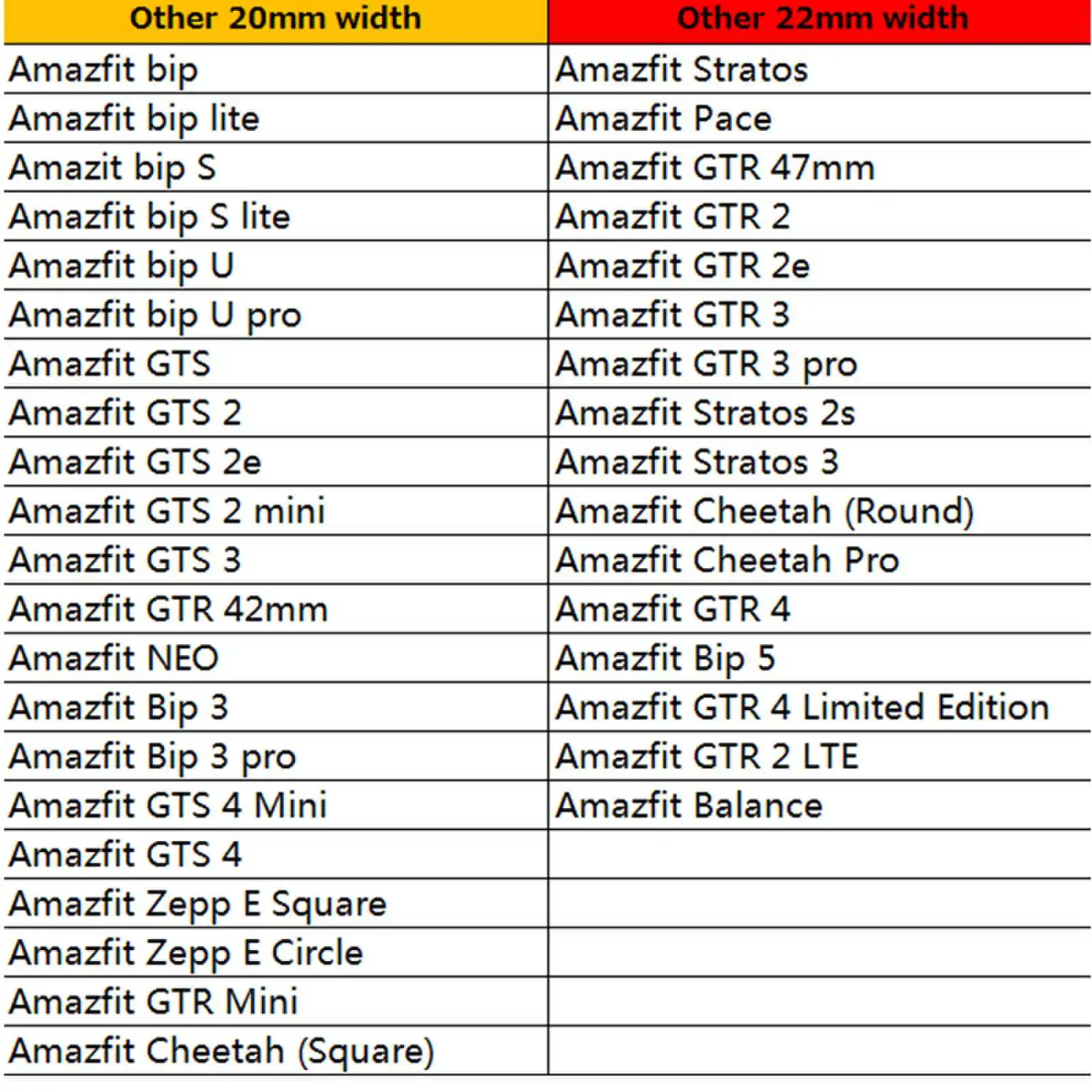 マズフィットバランススマートウォッチバンド樹脂ストラップ用マズフィットgtr 4 3 2/bip 5 3 3 pro/gts 4 3 2ブレスレット20/22mmファッションコレア