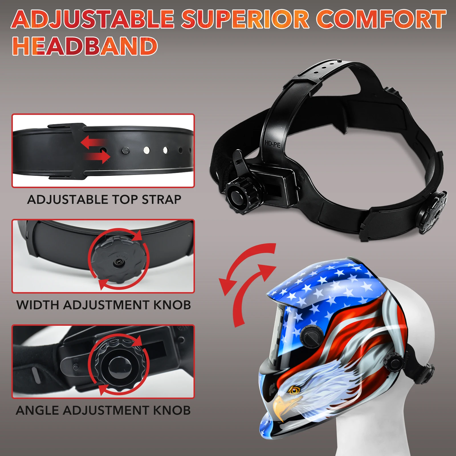 JustHot Eagle Solar Auto Darkening MIG MMA Arc Electric Welding Mask/Helmet/Welding Lens for Welding Machine or Plasma Cutter