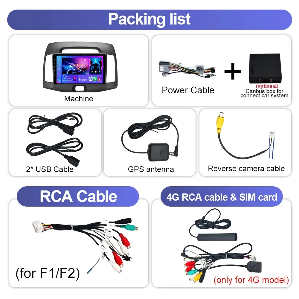 

Screen Android 15 Stereo For Hyundai Elantra 4 HD 2006-2012 Car 2K Incell Multimedia Radio Unit Player GPS No 2din DVD HDR