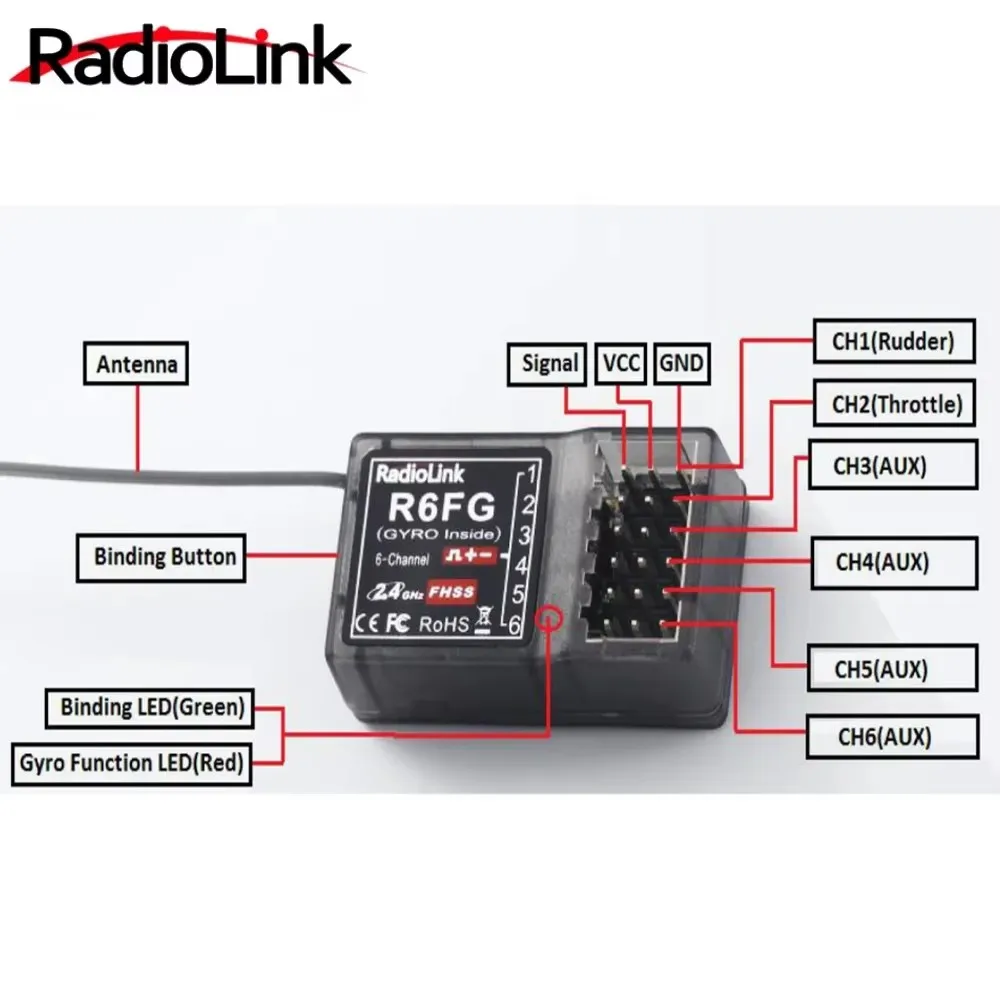 RadiolinkR6FG2.4GHz6ChannelFHSSRevitoreRadioControlloGioIntegrantPerRC4GSRC3S,RC4GT8FBTrasmettitore