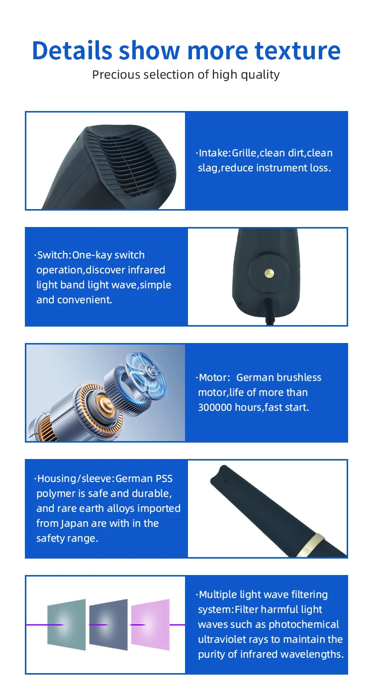 Iteracare 1200W Terahertz-Therapiestab Blaues Gebläse Physiotherapiegerät für Originale Physikalische Behandlung Picc – Detail 4