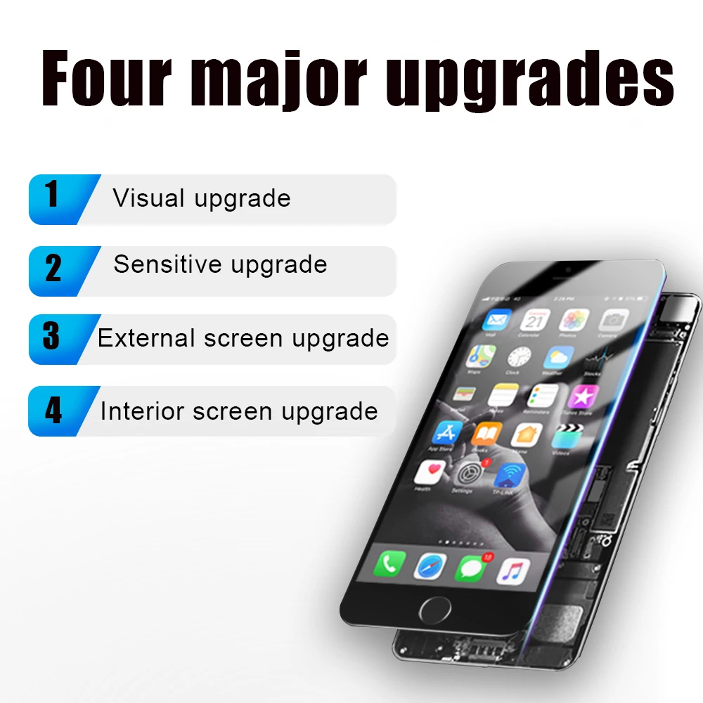 หน้าจอ LCD คุณภาพสูงสำหรับ iPhone 5S 6S 7 8 PLUS อะไหล่หน้าจอสัมผัสสำหรับ iPhone SE 2020จอแสดงผล LCD