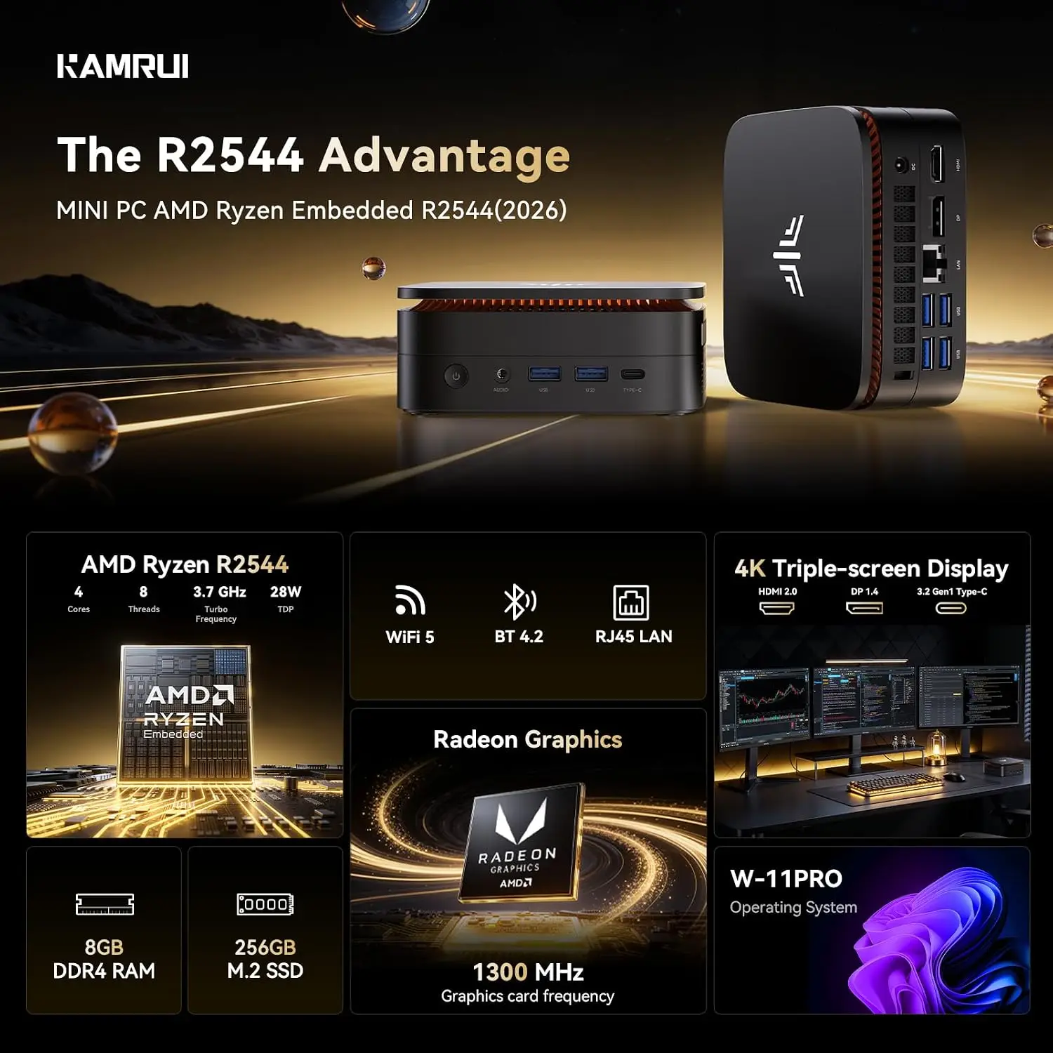 Mini PC Ryzen R2544 Beat 3500U/N95/N150 8GB DDR4 256GB M.2 SSD Triple 4K Display Win11 Pro WiFi Gigabit Ethernet for Office Home