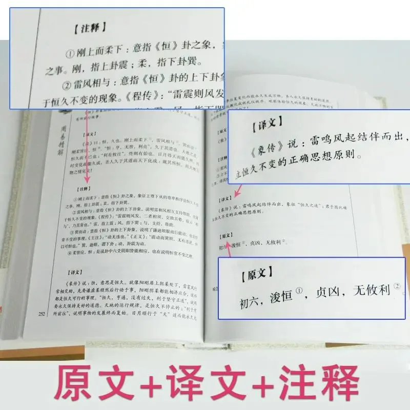 I Ching Enciclopédia, 30 Dias, Zhou Yi Jing, Interpretação de Todo o Livro de Feng Shui Gua Xi, Edição Hardcover