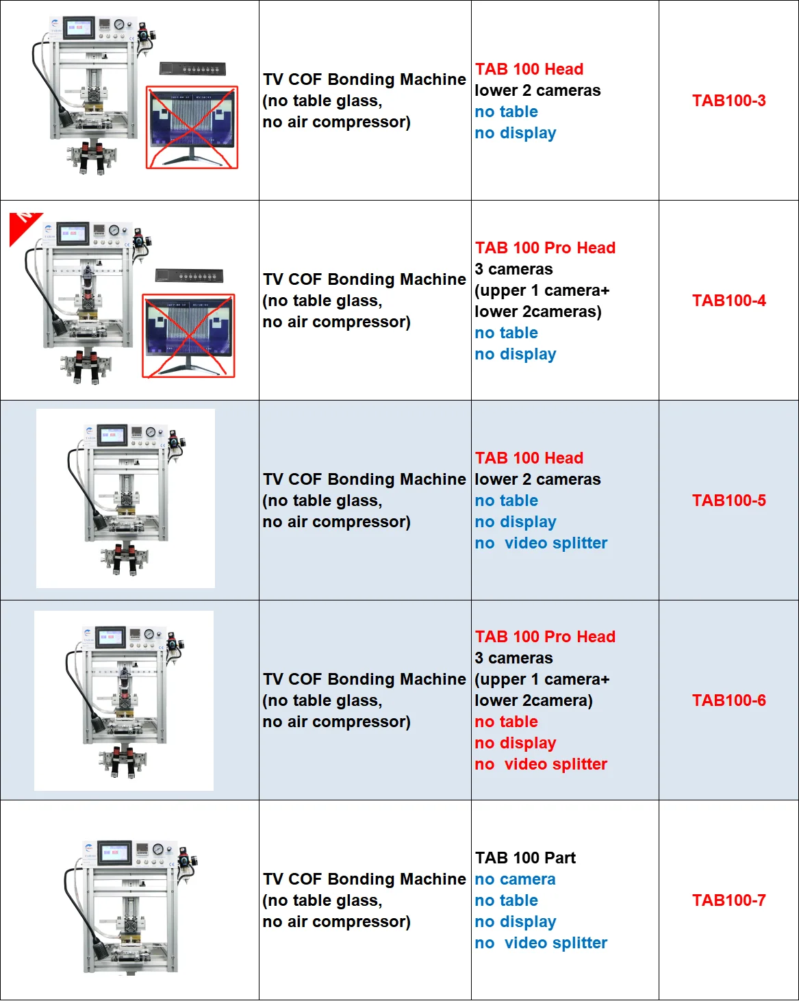 Manufacturer Direct Sale New COF Bonding Machine For LCD/LED Screen Repair Mobile Repairing Tool TV Panel Flex Core PLC