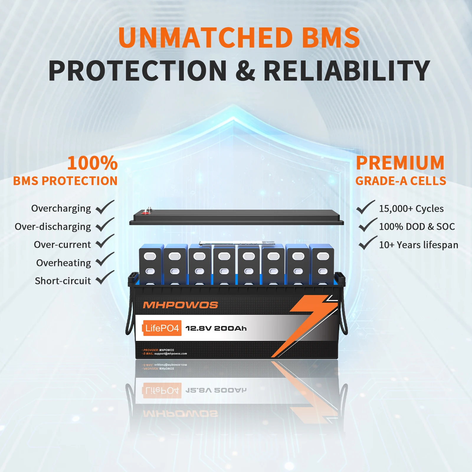 MHPOWOS 12V LiFePO4 Batterij 200Ah met BMS Lithium-ijzerfosfaat Batterij Oplaadbare Batterijen Voor Kampeerders RV Boot Solar